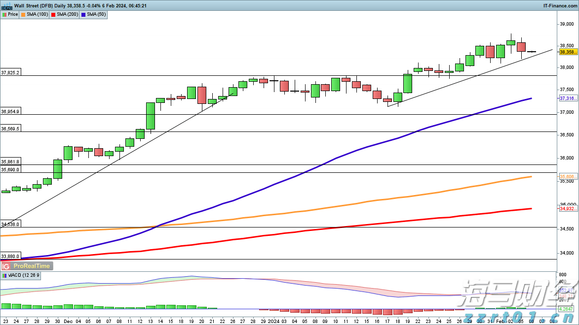 珠海全市雷雨大风预警信号解除