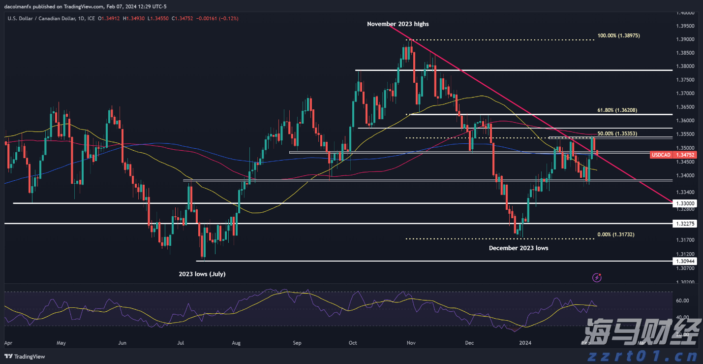 来自14个国家的50位友人或其遗属代表将应邀出席纪念活动