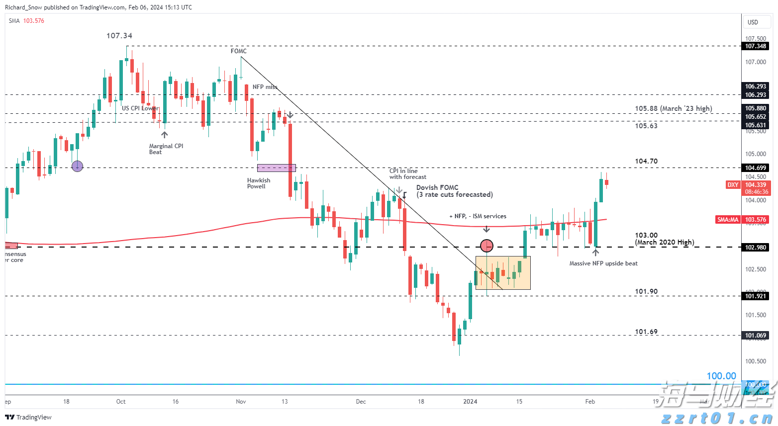 端午假期结束新一轮雨水来“消暑”