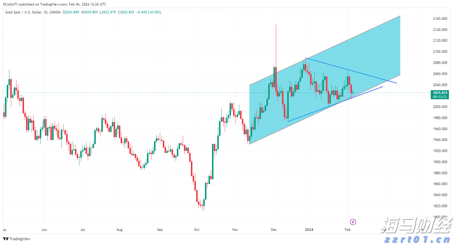 港珠澳大桥海关查获一起走私49盒燕窝进境案
