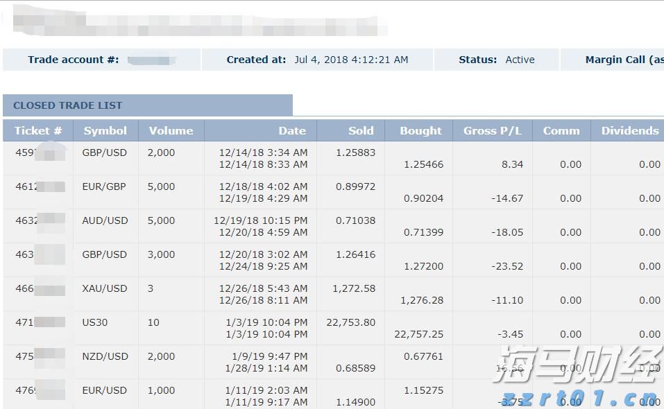 高温席卷北方 多地积极应对