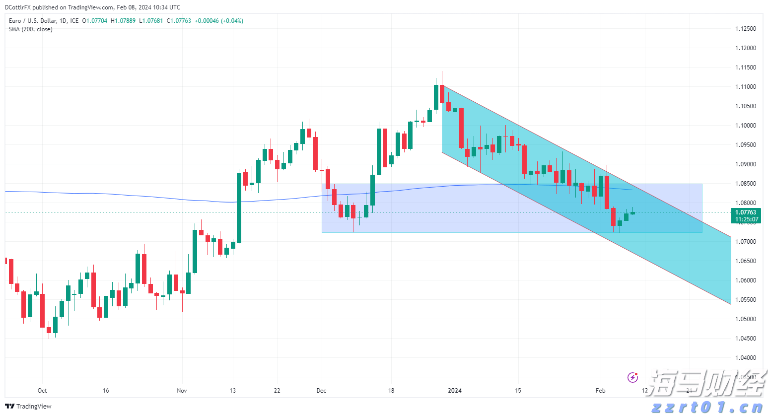皇家加勒比(RCL.US)Q2盈利超出预期并上调全年展望，收入略低于预期