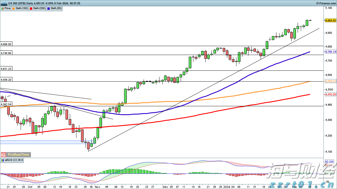 福建省领导会见印尼国信集团董事长翁俊民一行