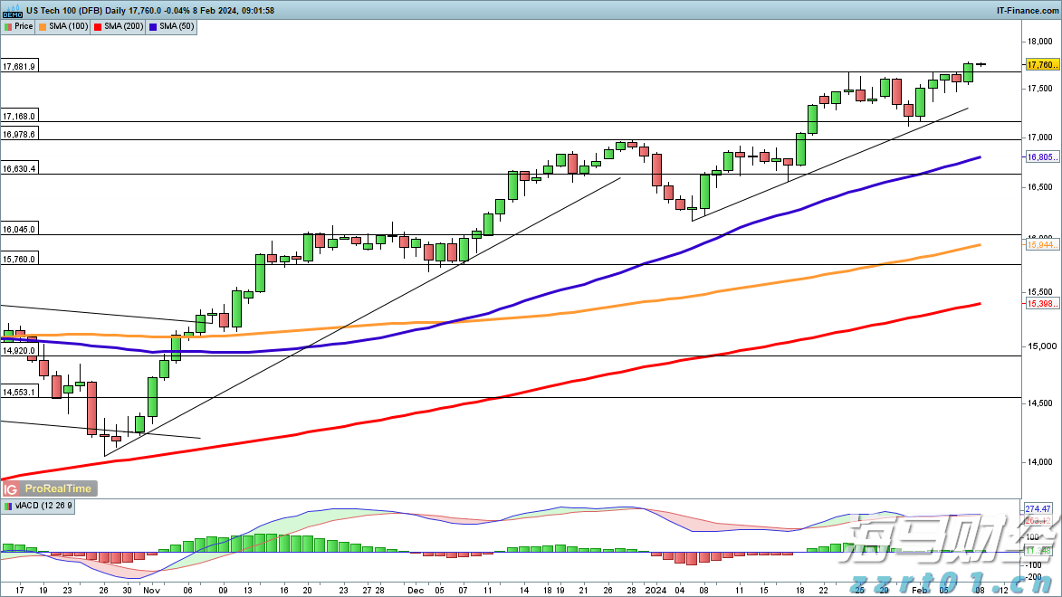 福建省领导会见印尼国信集团董事长翁俊民一行