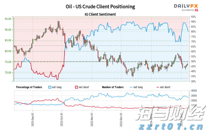 尹锡悦连续第八次缺席涉内乱案庭审