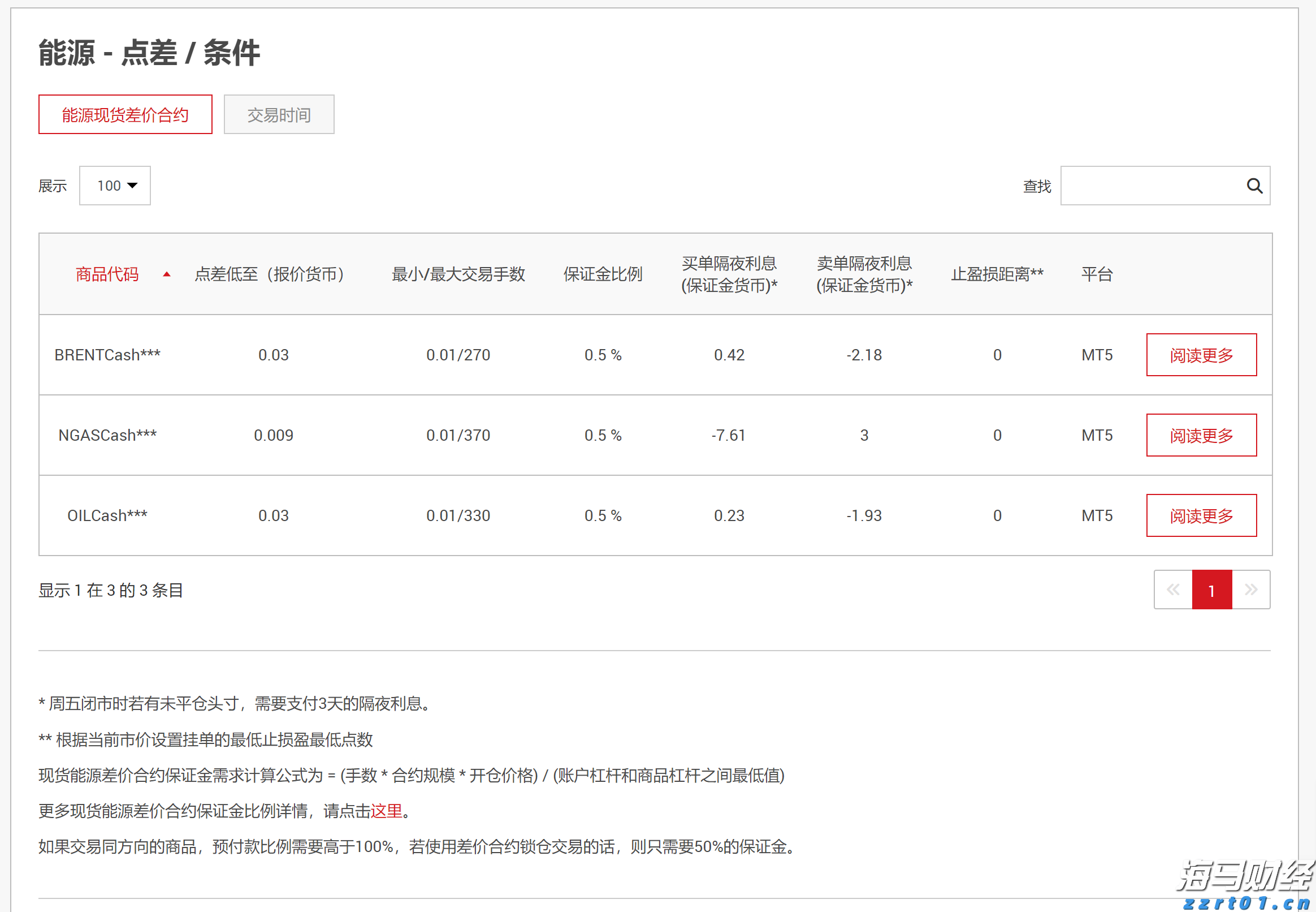 广东省市场监管局安全预警提示：注意汛期特种设备使用安全！