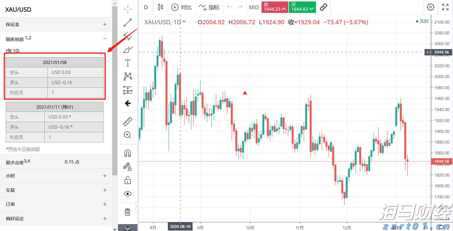 普京同金正恩通电话重申发展合作承诺