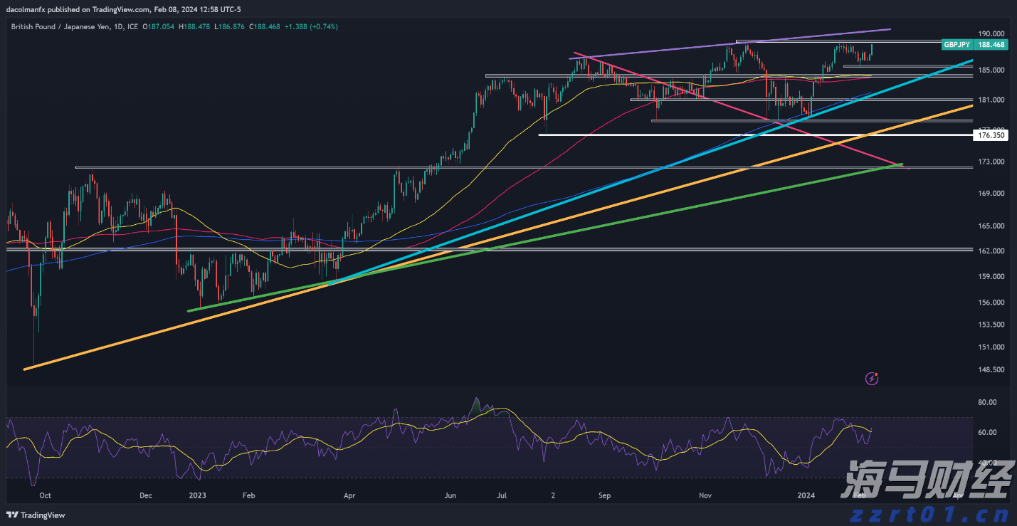 十度蝉联中国保险业第一品牌，中国平安上榜Brand Finance“中国品牌价值500强”前十