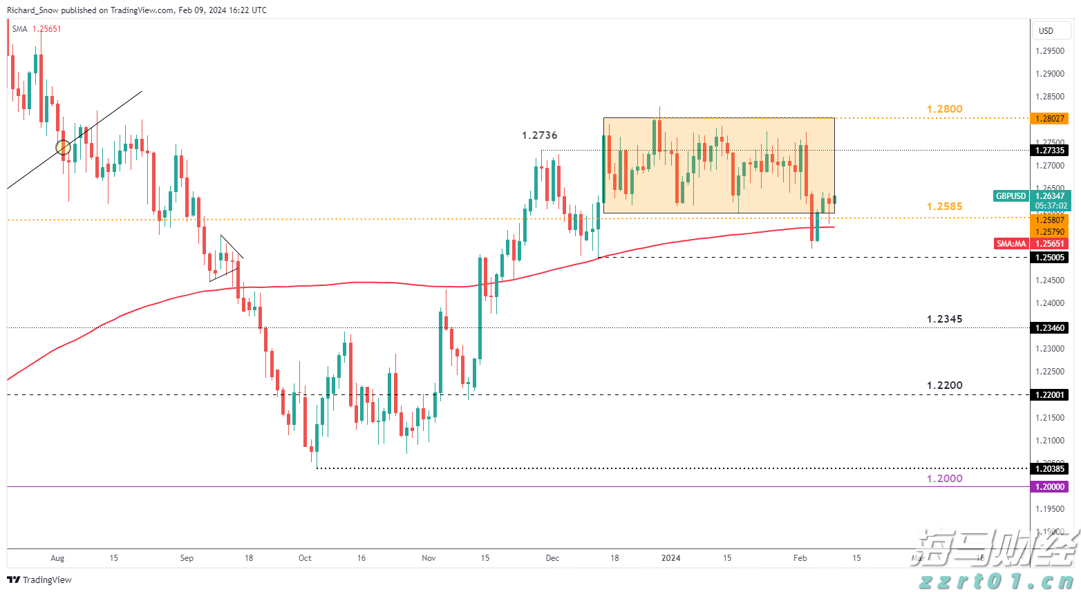 一图读懂！2023年南京市市场监管局消费者权益保护状况报告