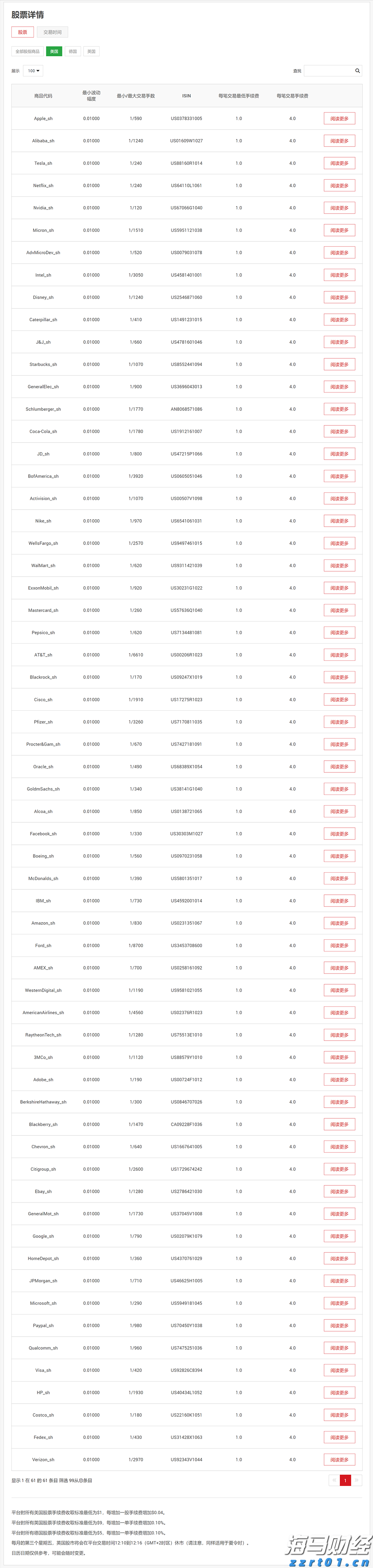 券商晨会精华 | 看好婴幼儿奶粉板块需求改善