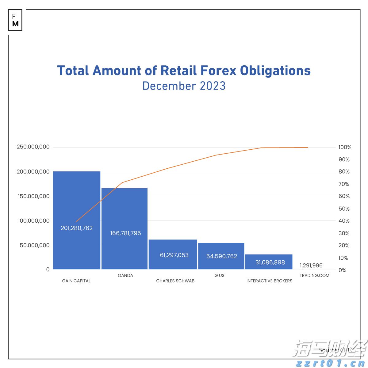 前5月规上电子信息制造业增加值增长11.1%