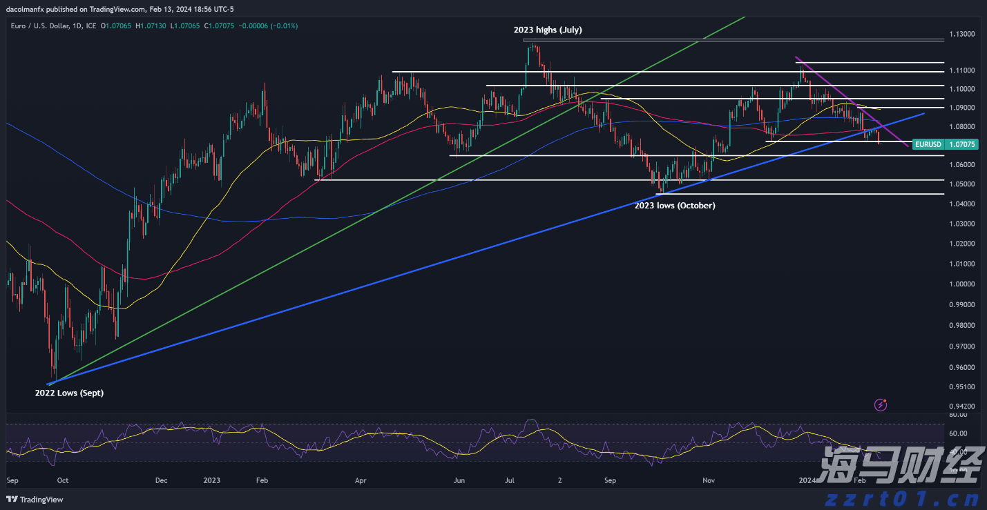 兴业银行芜湖分行:适老服务暖人心 金融为民践初心