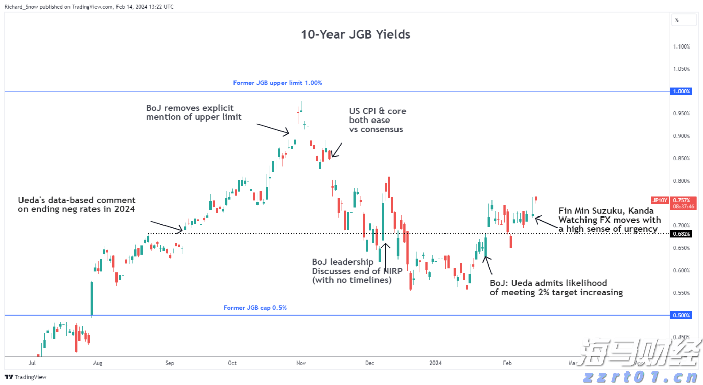 互联网巨头纷纷启动校园招聘 腾讯(00700)、阿里(09988)专注于AI人才引进