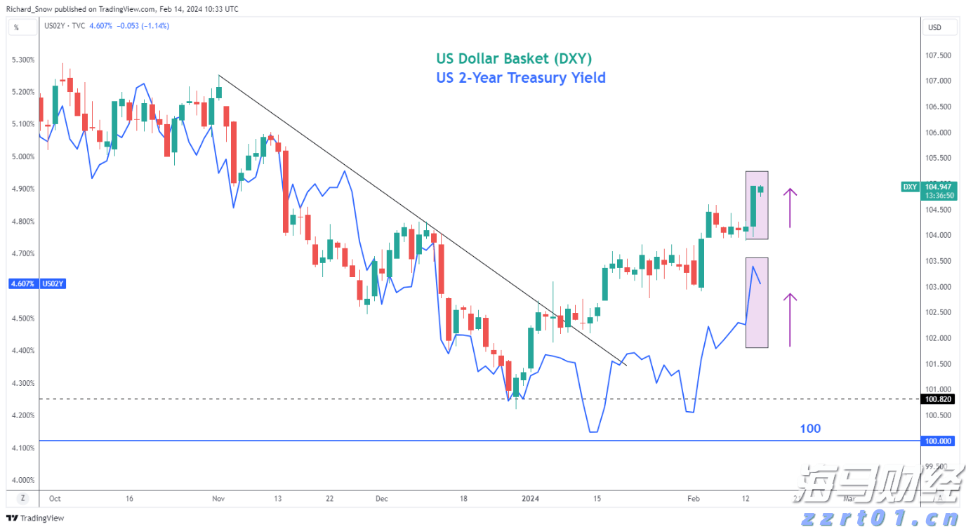 港股收盘(07.30) | 恒指下跌1.36% 油气股逆势上涨 汽车、芯片板块面临压力