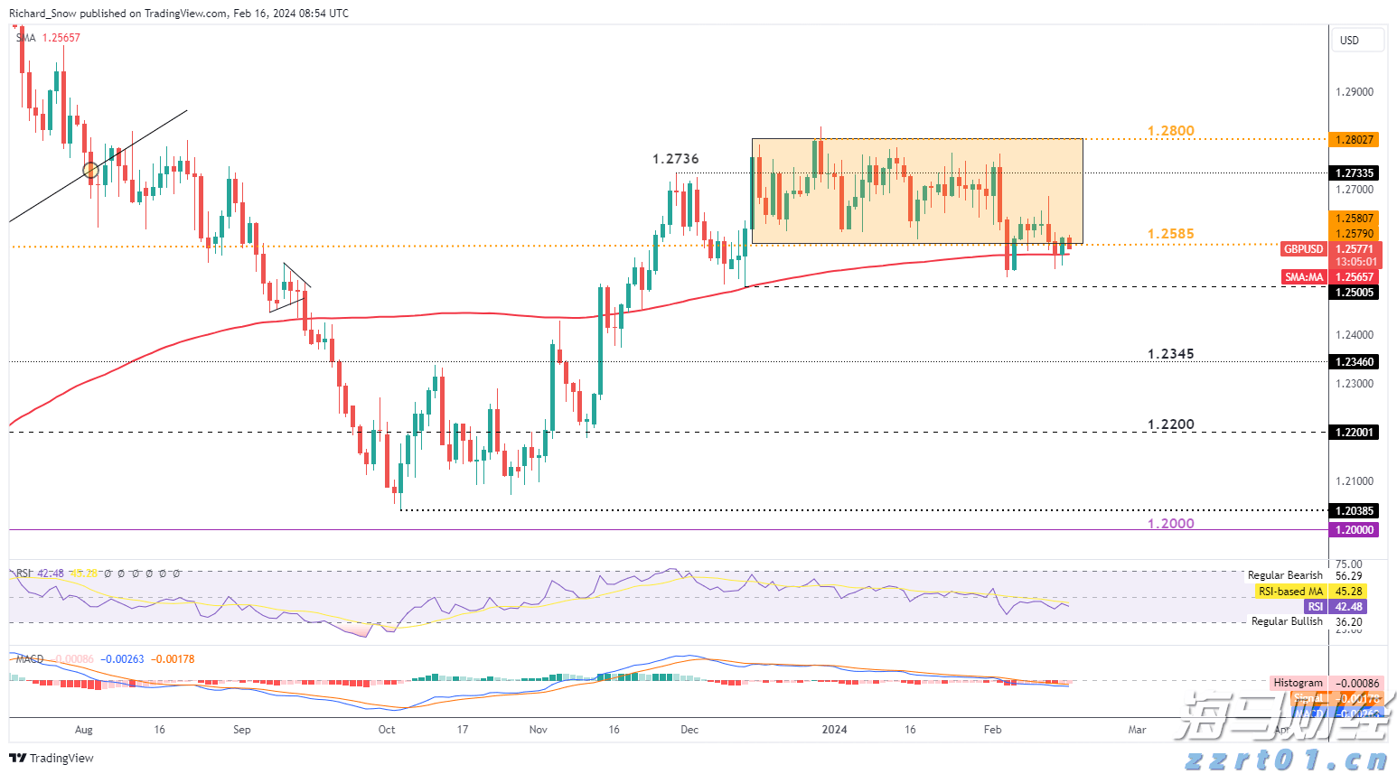 提高公众版权保护意识 共同抵制盗版