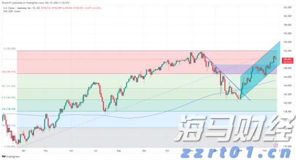提高公众版权保护意识 共同抵制盗版