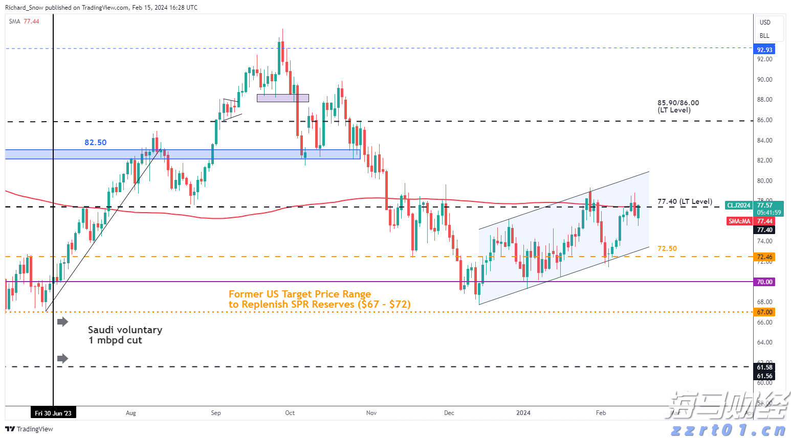 北京市发布反垄断合规指引