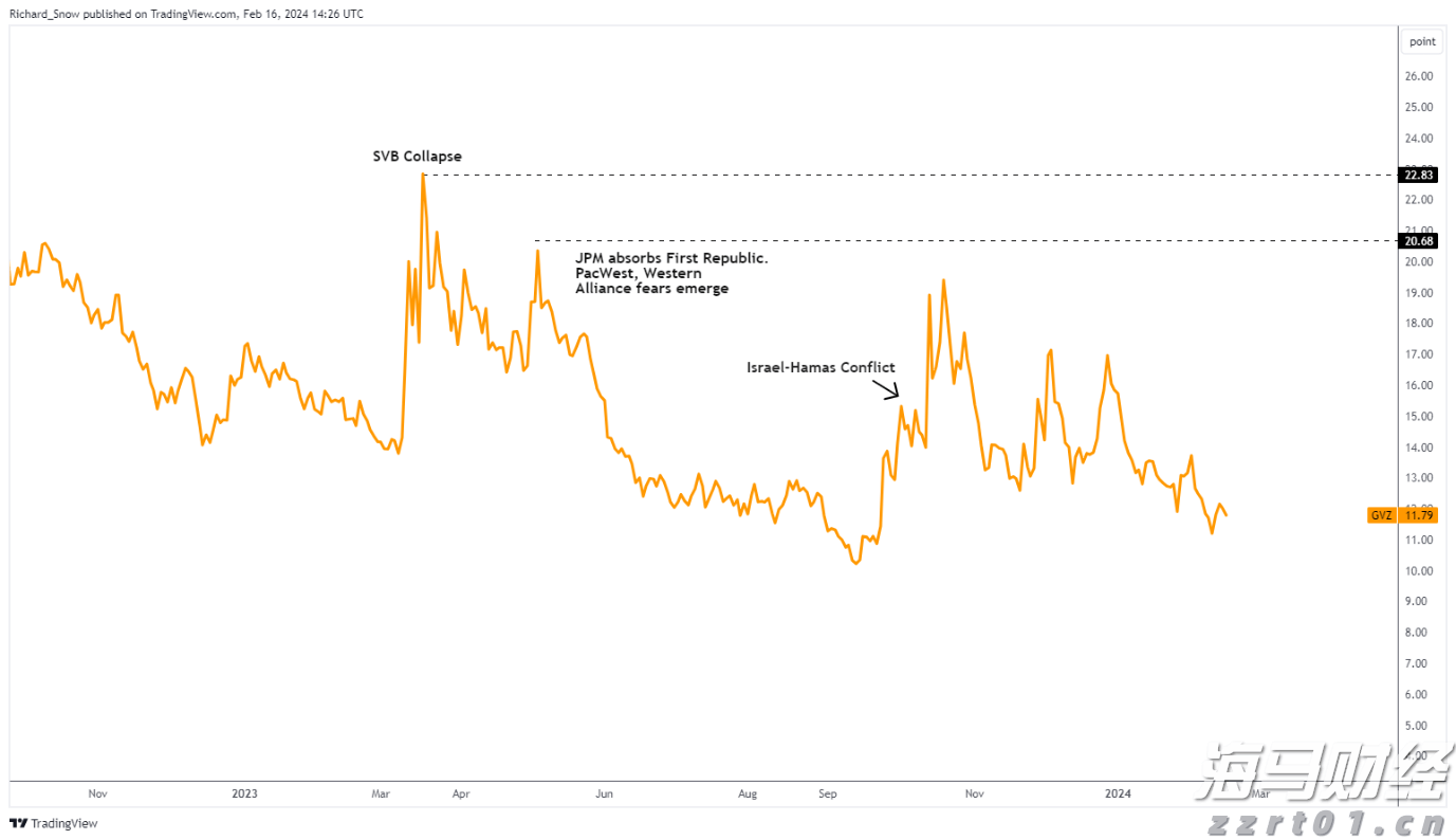 四川成都德阳等4地首创合规容错清单