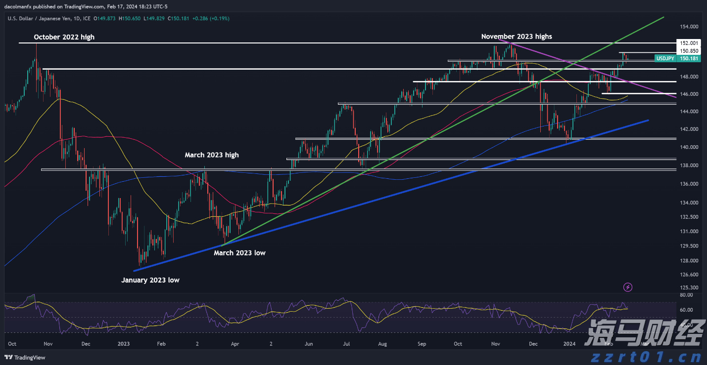 广西建立反垄断“三书一函”制度