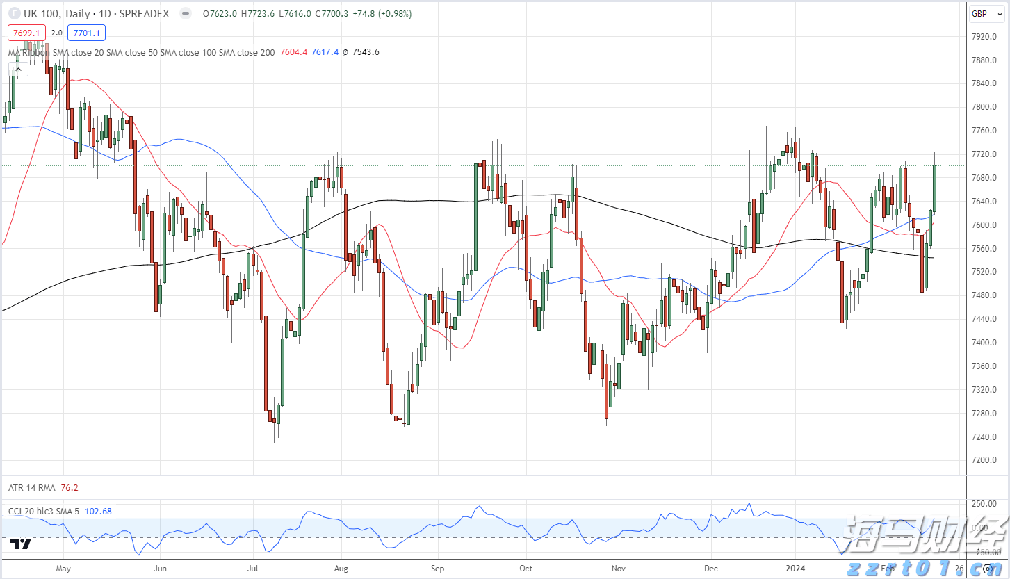 《珠海新闻》20250908
