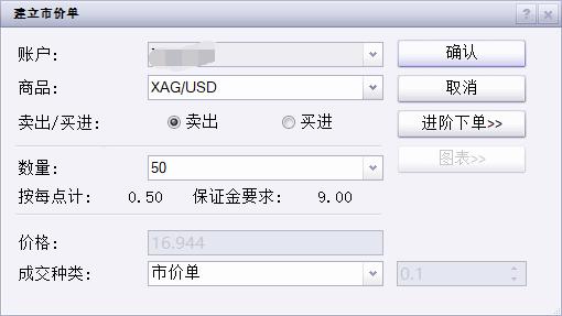 安徽两部门联合开展“信用助企行”活动