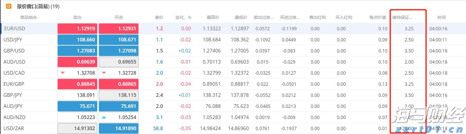 数字化提速！江苏省市场监管局构建食品安全现代化治理体系