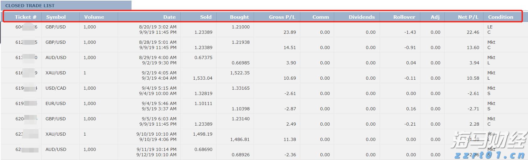 花江峡谷大桥桥面沥青铺装收官：世界第一高桥通车进入倒计时
