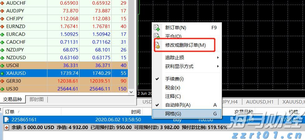 美股异动 | Q2业绩超预期 Rocket(RKT.US)涨超14%