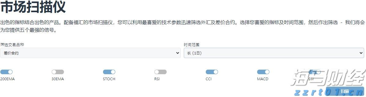 A股午评 | 创业板指半日涨0.91% 沪指挑战前高 银行、券商等金融板块表现强劲