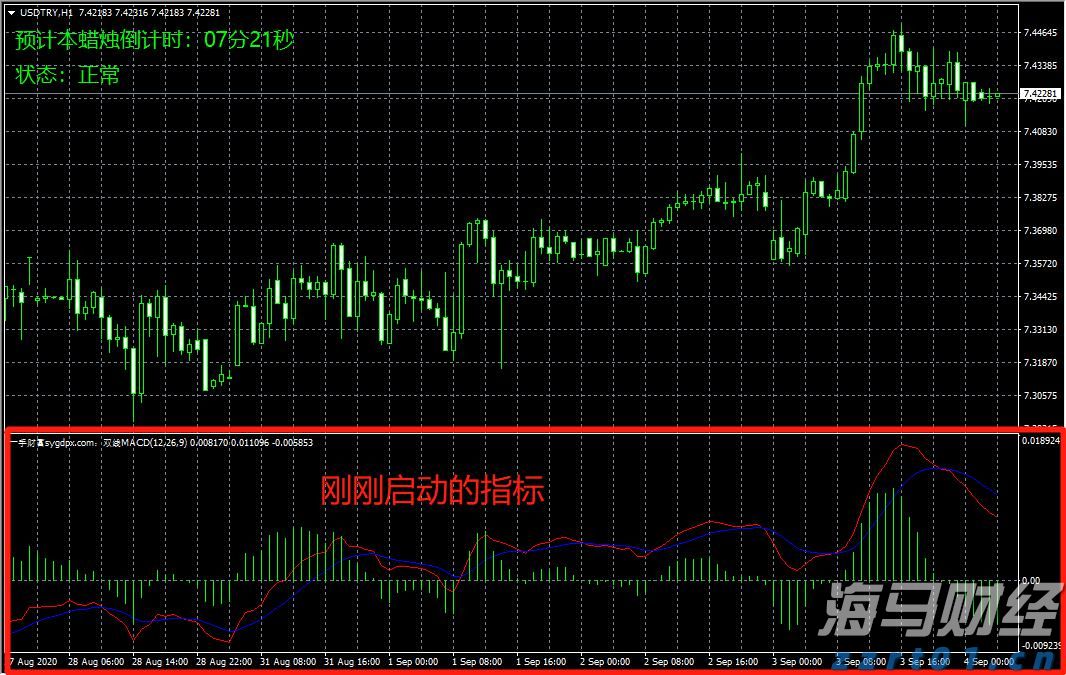 广东水文提醒：河流涨水和中小河流超警戒风险仍然存在