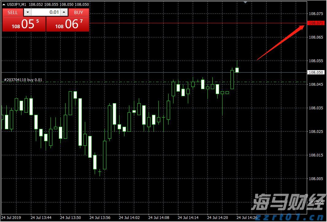 新东方-S(09901)发布年度业绩，股东应占净利润3.72亿美元 同比增加20.1%