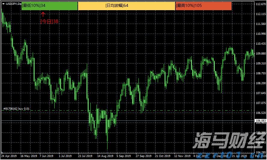 暑运广深港高铁跨境客流同比增16.7% “双城通勤族”占比三成