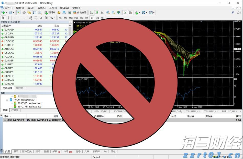 特朗普全面发力!解雇统计局局长并要求鲍威尔辞职