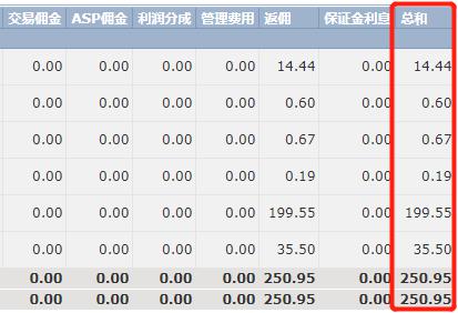 梅州东线高速丙村收费站（往蕉岭平远方向）入口匝道将临时交通管制
