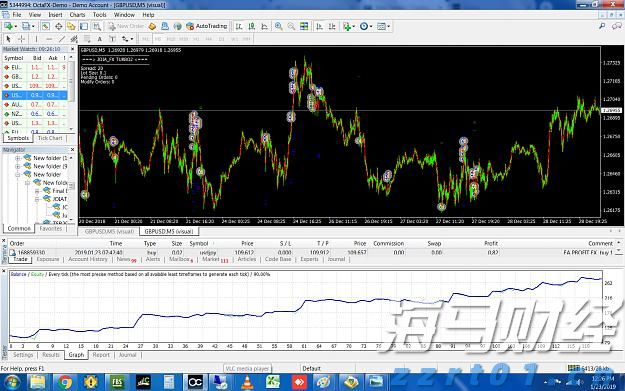 粤召开网售重点产品质量安全赋码核验试点工作培训会