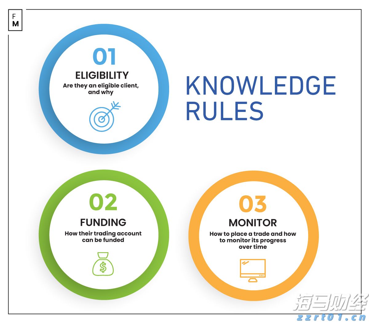 降息风暴未平,稳定币战火又起:特朗普与美联储冲突恐升级