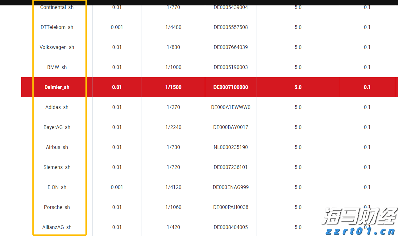 创意赋能高考 湛江四中2025高考助力视频暖心发布