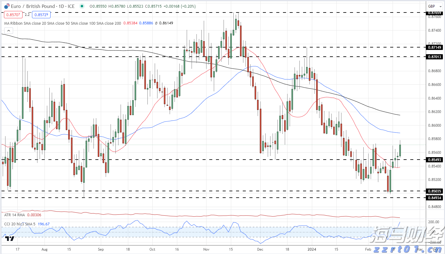 湖光镇医疗帮扶促振兴