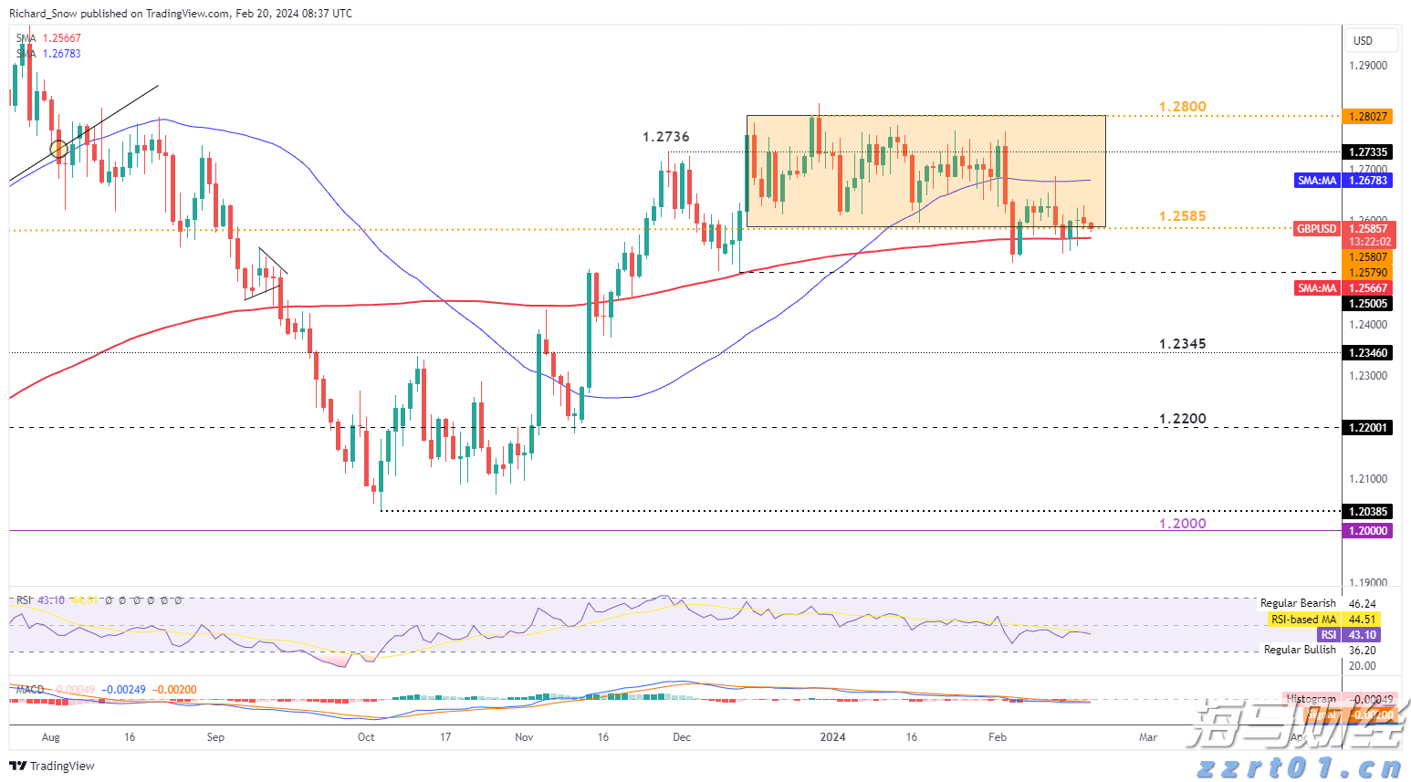 港汇触发弱方保证 香港金管局再买入33.76亿港元