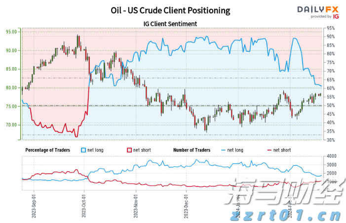 中信证券：AI推动半导体产业发展，国产替代与终端增量并行
