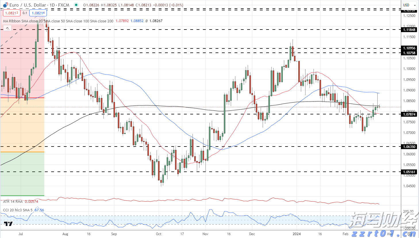 波动市成摇钱树 野村控股(NMR.US)一季度净利润同比飙升52%