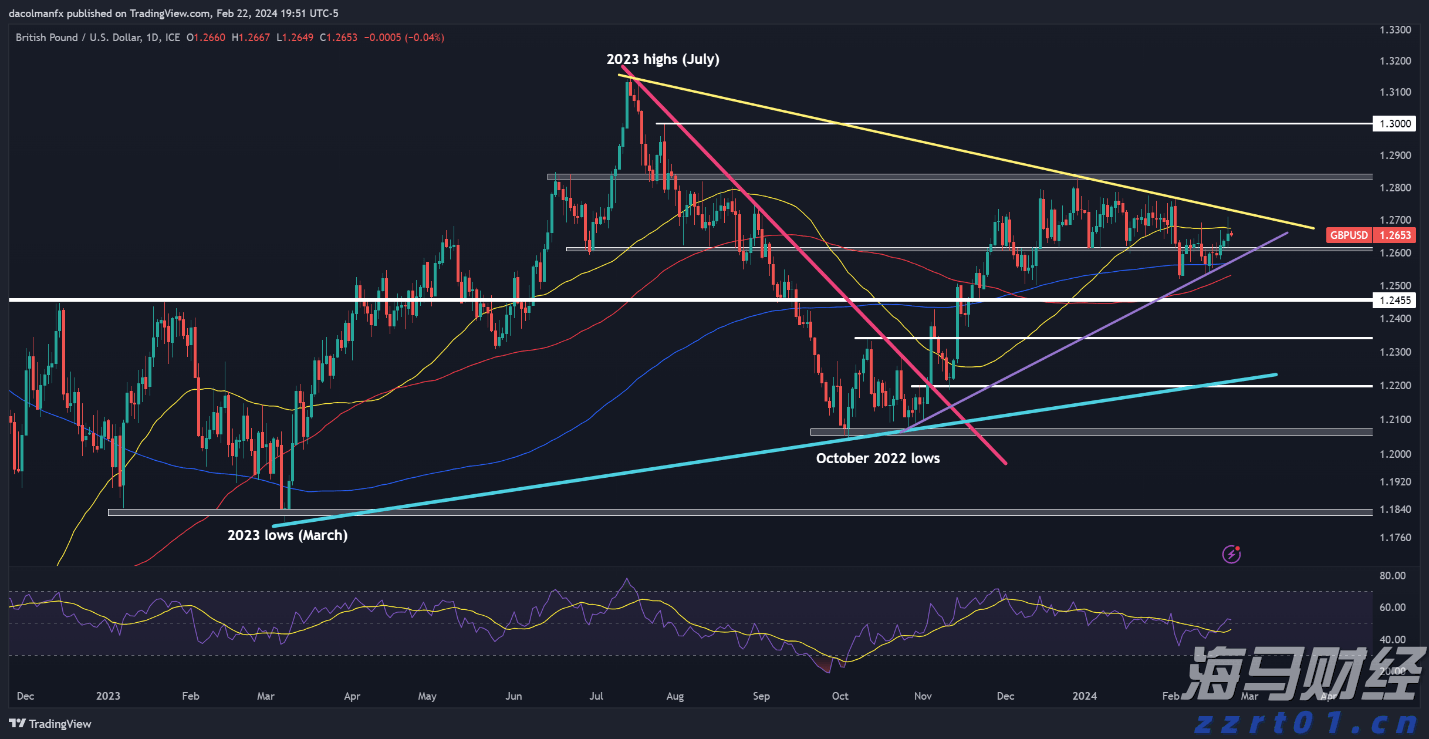 美股动态 | 辉瑞(PFE.US)涨逾4% 第二季度业绩超出预期