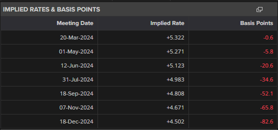 医生们的“不普通病例”