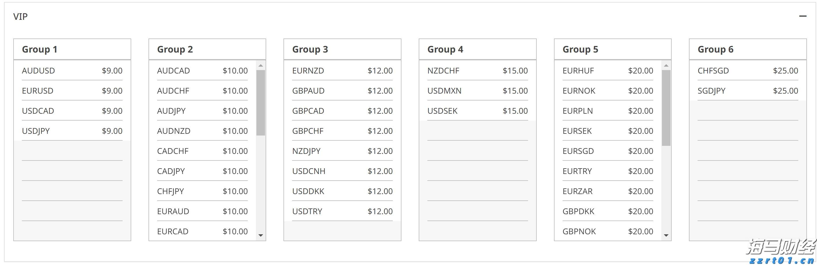 流动性不足与加息预期重燃：日本5年期国债拍卖需求创五年新低