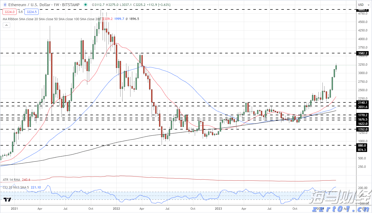 青海省完善简易注销登记制度 便捷中小微企业和个体工商户退出市场
