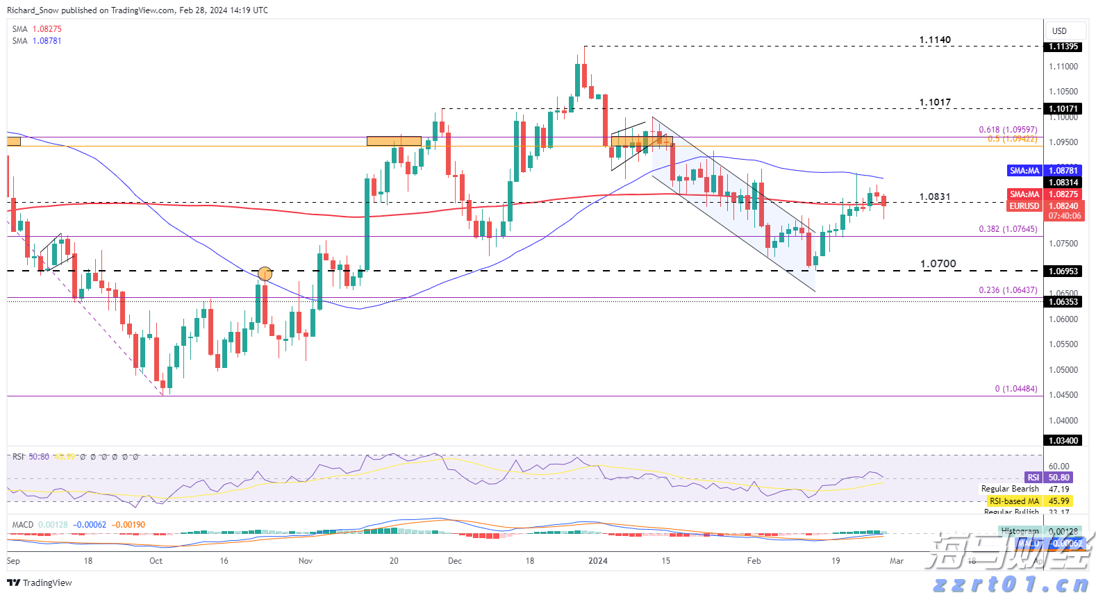 贝莱德：稳定币有望长期存在