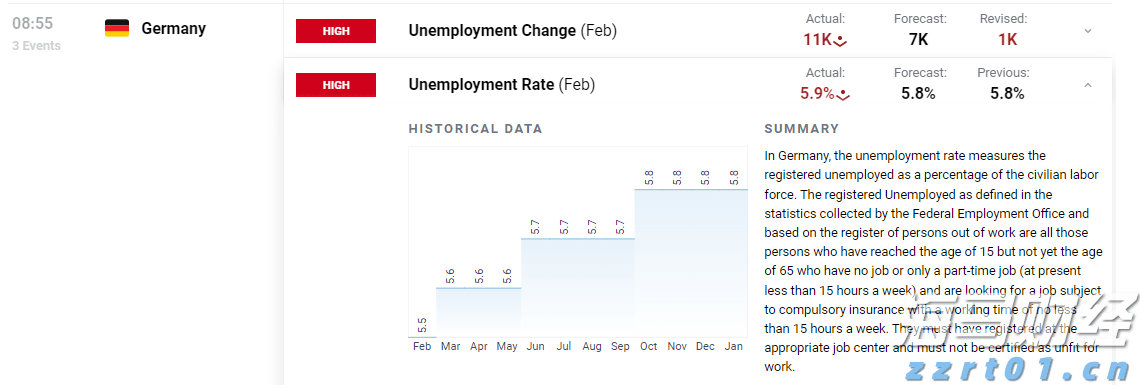 答好“食品安全卷”全力护航高考