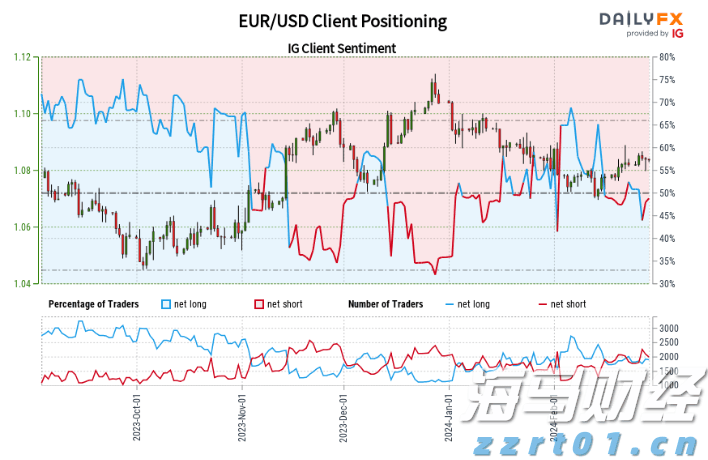 广州“商转公贷款”迎首位申请者,每年还贷少3000余元