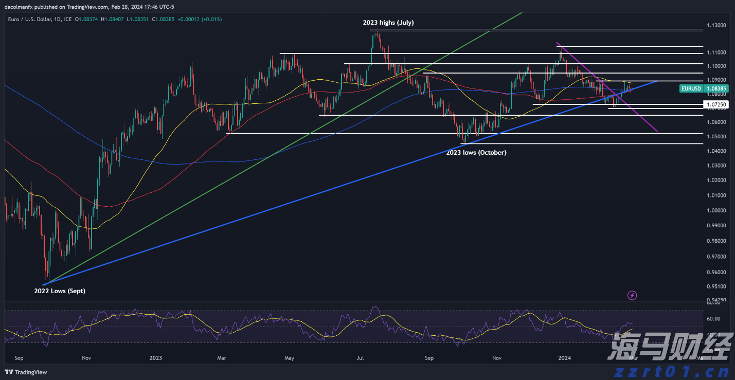 广州“商转公贷款”迎首位申请者,每年还贷少3000余元