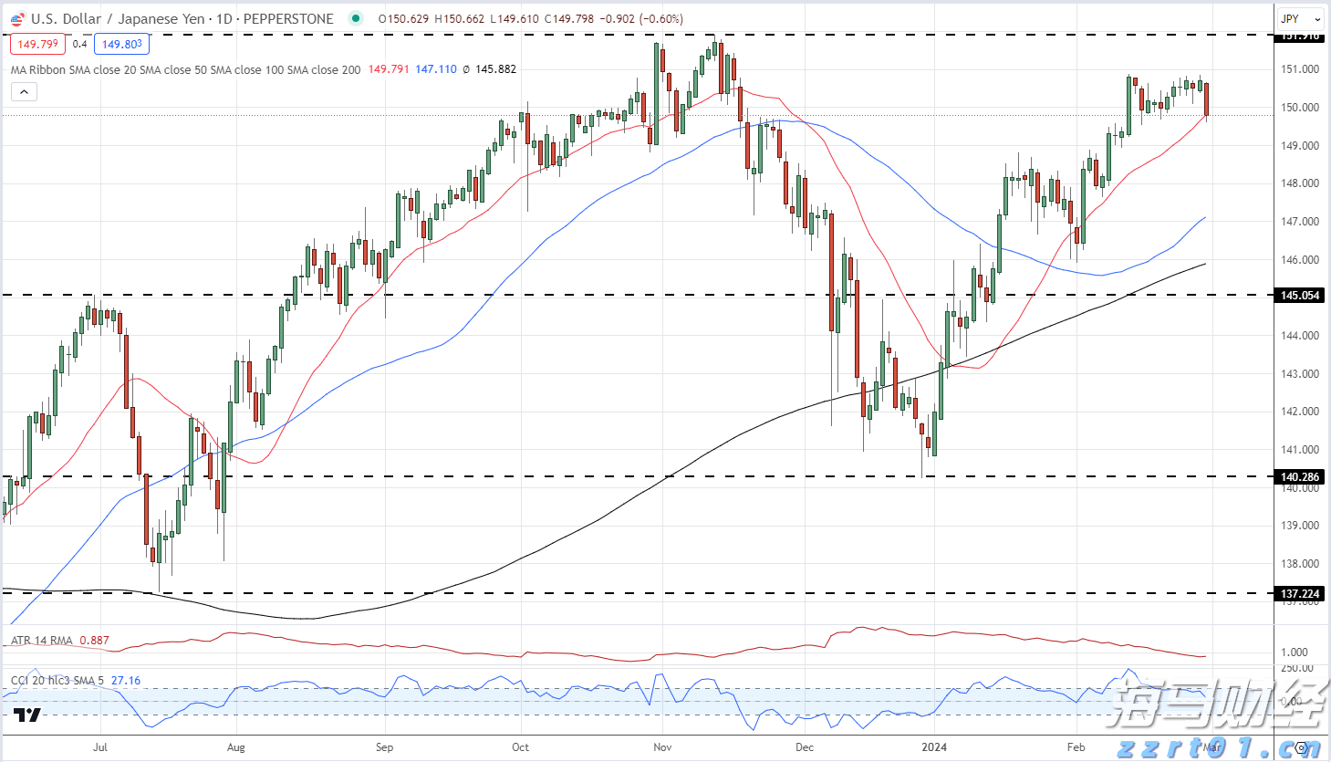 湖南省市场监管局召开“电商平台点亮行动”工作部署会